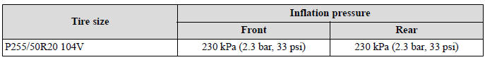 Specifications