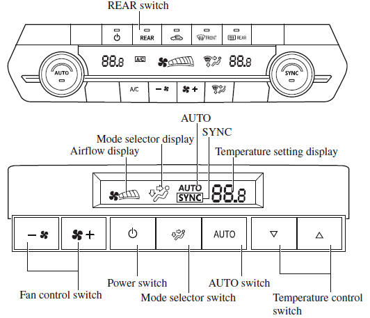 Climate Control System