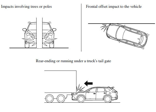 SRS Air Bags