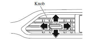 Climate Control System