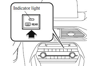 Switches and Controls