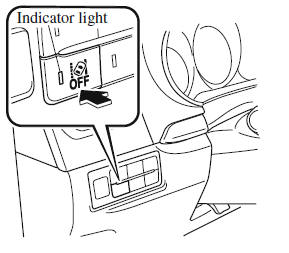 i-ACTIVSENSE