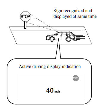 i-ACTIVSENSE