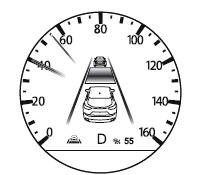 Instrument Cluster and Display