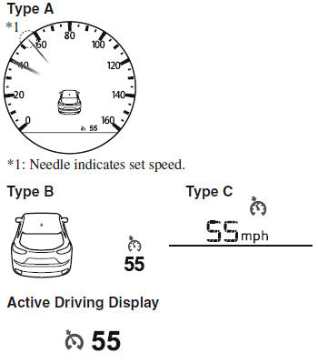 Cruise Control