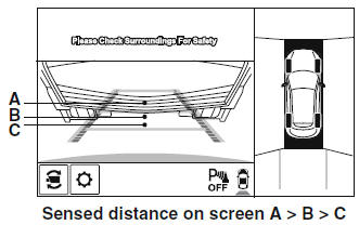 i-ACTIVSENSE