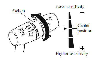 Switches and Controls