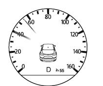 Instrument Cluster and Display