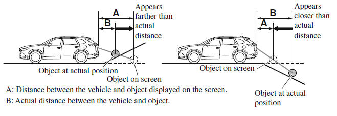 i-ACTIVSENSE