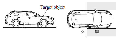 i-ACTIVSENSE