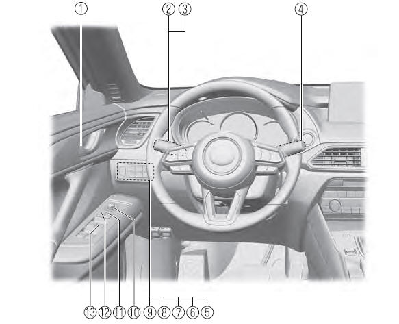 Mazda CX-9 Owner's Manual