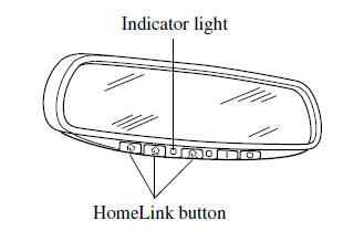 Switches and Controls