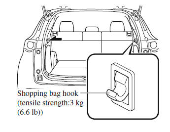 Interior Equipment