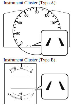 i-ACTIVSENSE