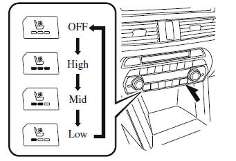 Seat Warmer/Seat Ventilation/Heated Steering Wheel