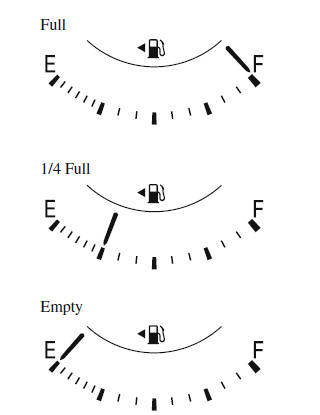 Instrument Cluster and Display