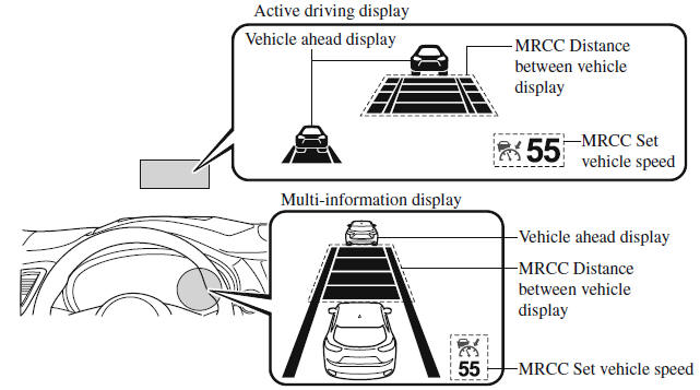 i-ACTIVSENSE