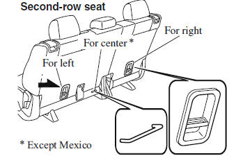 Child Restraint