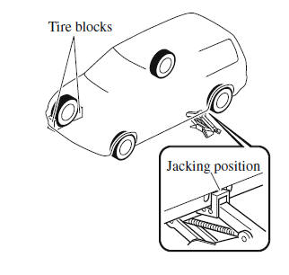 Flat Tire