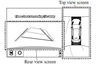 i-ACTIVSENSE