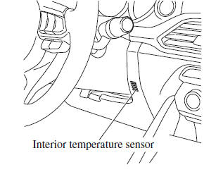 Climate Control System