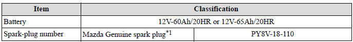 Specifications