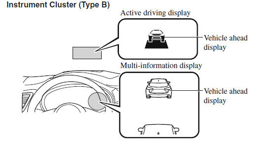 i-ACTIVSENSE