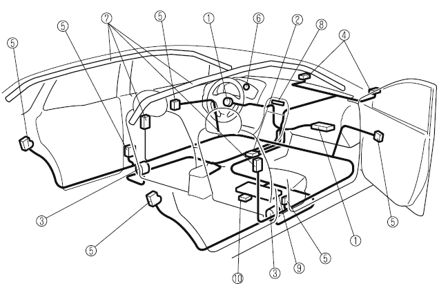 (With Front Passenger Occupant Classification System)