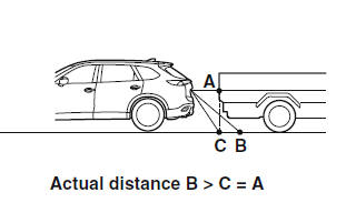 i-ACTIVSENSE