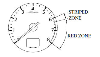 Instrument Cluster and Display