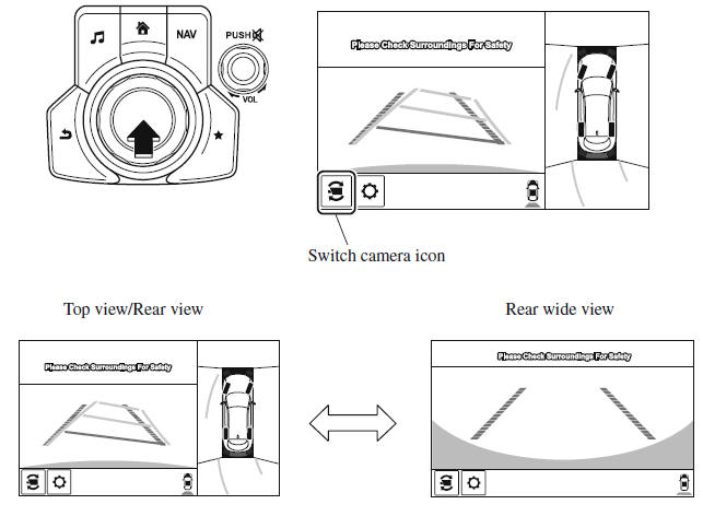 i-ACTIVSENSE