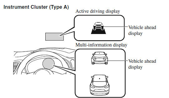 i-ACTIVSENSE