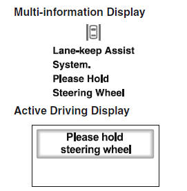 i-ACTIVSENSE