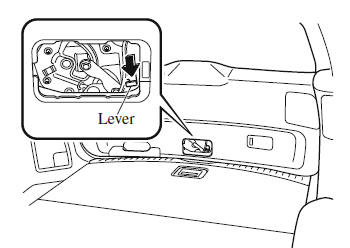 When Liftgate Cannot be Opened