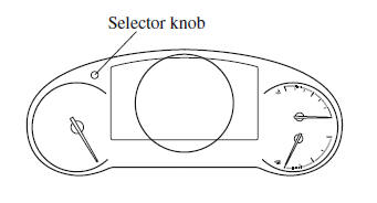 Instrument Cluster and Display