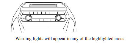 Instrument Cluster and Display