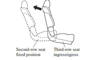 Seats