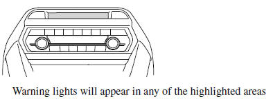 Instrument Cluster and Display