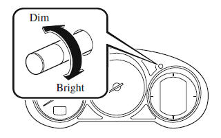 Instrument Cluster and Display