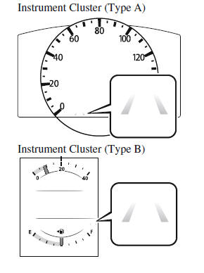 i-ACTIVSENSE
