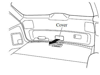 When Liftgate Cannot be Opened