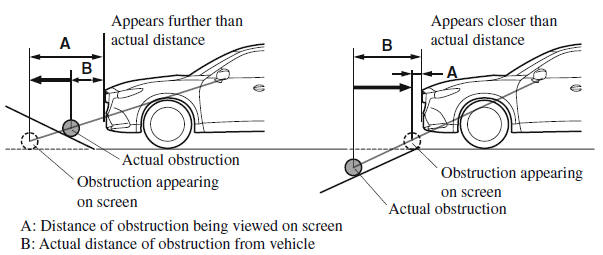 i-ACTIVSENSE