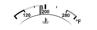 Instrument Cluster and Display