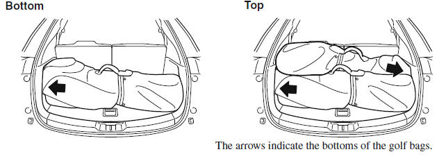 Interior Equipment