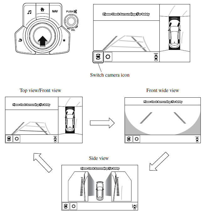 i-ACTIVSENSE