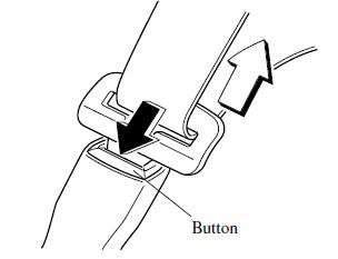 Seat Belt Systems