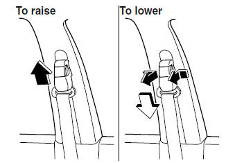 Seat Belt Systems