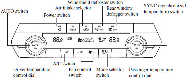 Climate Control System