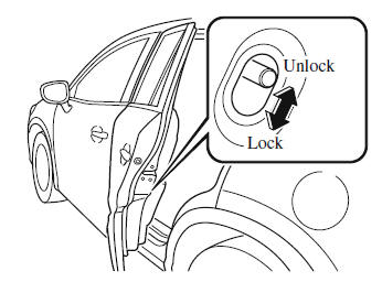 Doors and Locks