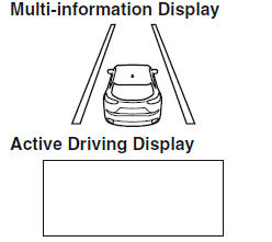 i-ACTIVSENSE